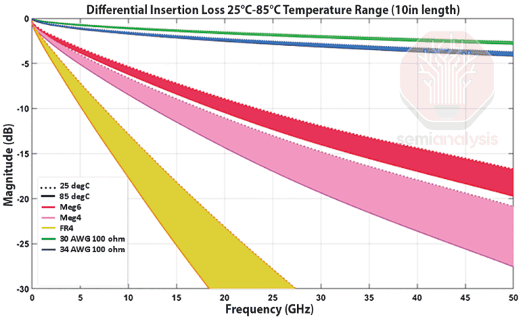 250f37ae-3fdf-4d94-9d40-1c1261dbf011_750x458.png