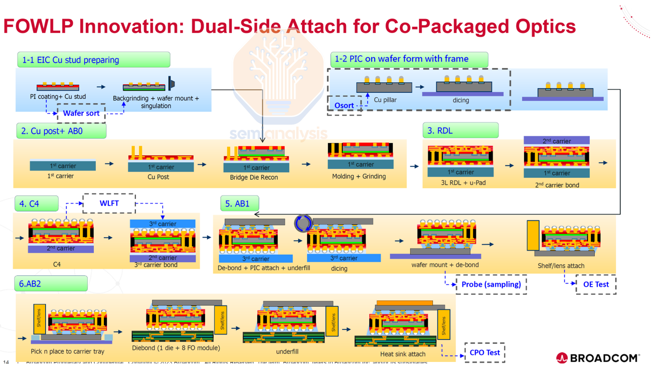 d77912f3-8fea-4219-9960-ac4ff1ae63b0_1302x738.png