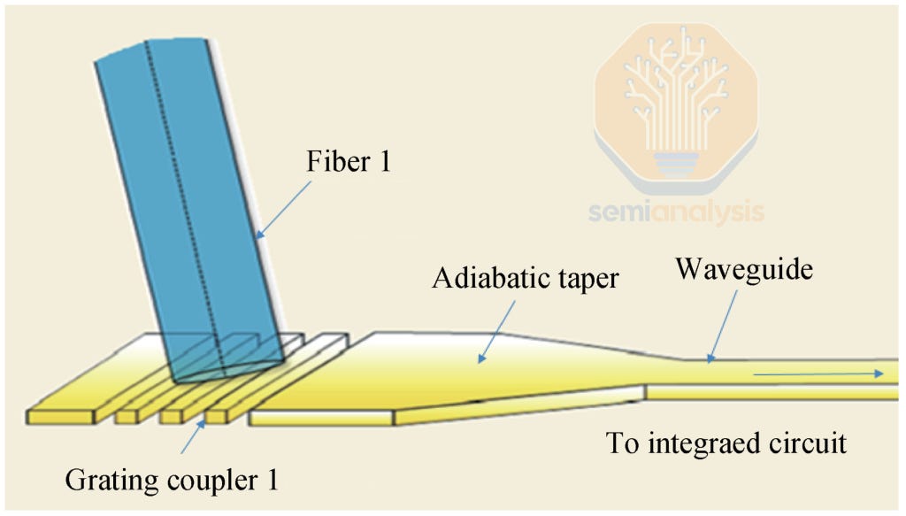 e2285602-3ce2-4370-9e31-85fea4e808c4_1024x583.jpg